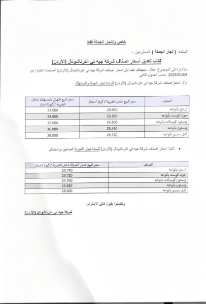 رفع اسعار السجائر في الاردن (تفاصيل)