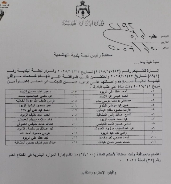 النائب المصري يطالب بفتح تحقيق بإحالة 24 موظفاً على الاستيداع في بلدية الهاشمية