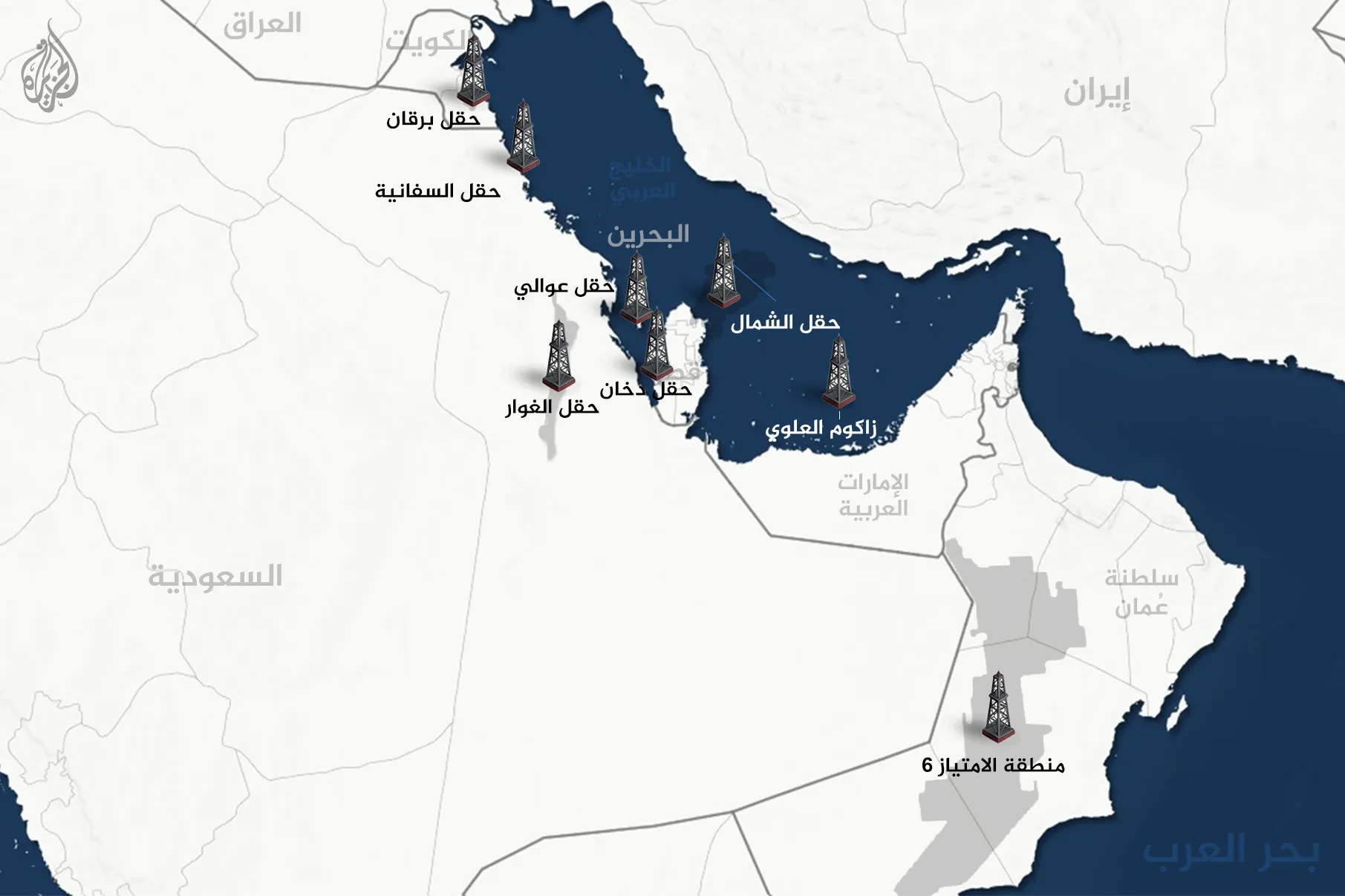 حقول الطاقة في الخليج العربي: مركز الثقل العالمي