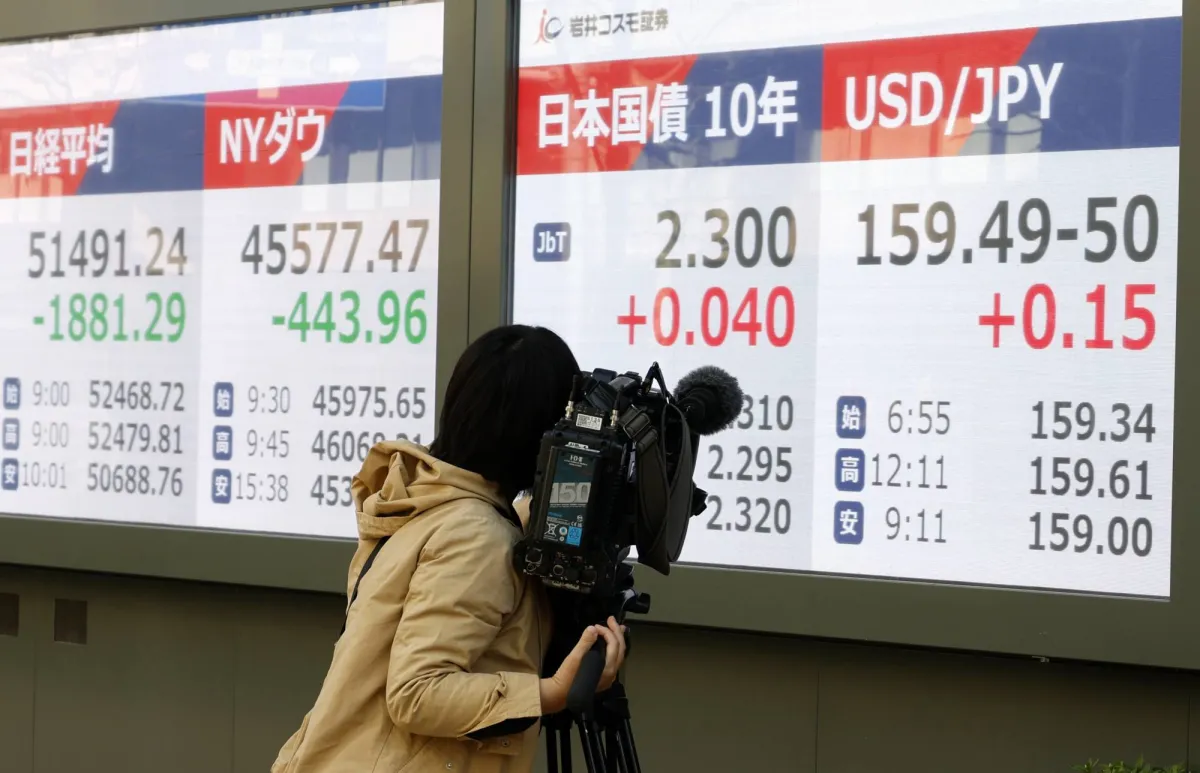 تراجع نيكي وسط مخاوف حرب ايران وارتفاع اسعار النفط