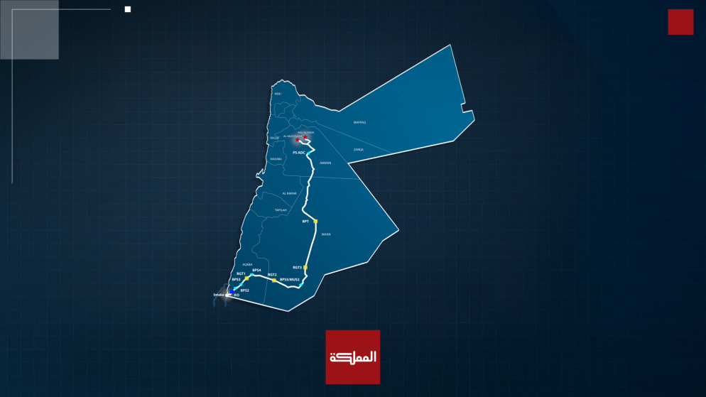 اتفاقيات ب233 مليون دولار تدعم مشروع الناقل الوطني للمياه
