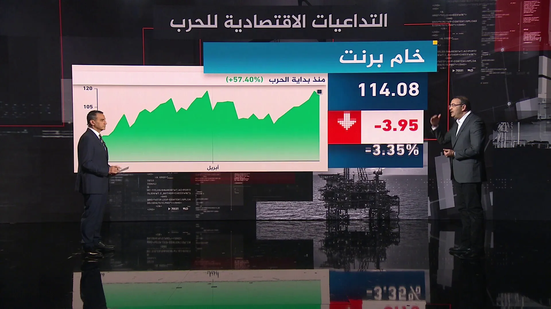 تدهور القدرة الشرائية وتصاعد التضخم يفاقمان معاناة المواطن الايراني