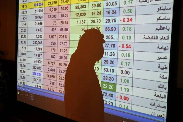 السوق السعودية يرتفع قبل اجازة عيد الاضحى