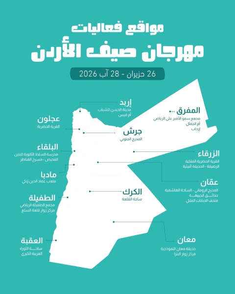 وزارة الثقافة تعلن برنامج مهرجان صيف الأردن
