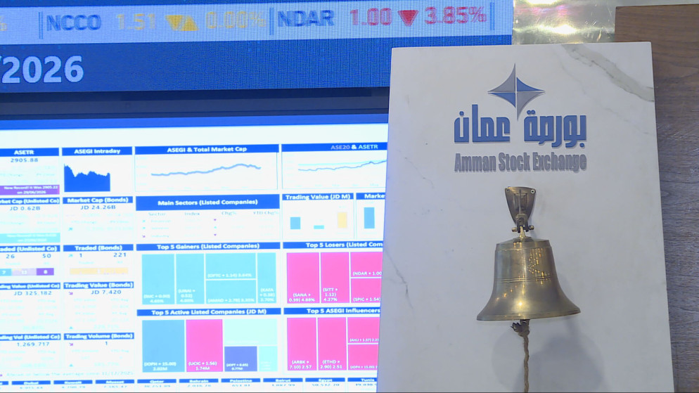 مكاسب جماعية لمؤشرات بورصة عمان وسط ارتفاع المؤشر العام