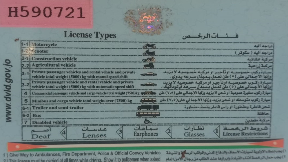 ادارة ترخيص السواقين والمركبات تعتمد الرخص والوثائق الالكترونية رسميا