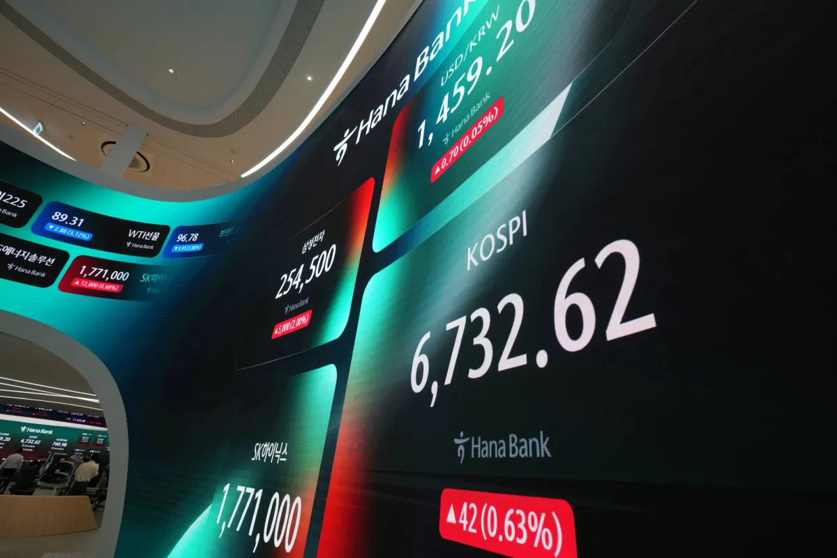 انتعاش الاسهم الاسيوية وتراجع النفط وسط ترقب قرارات البنوك المركزية