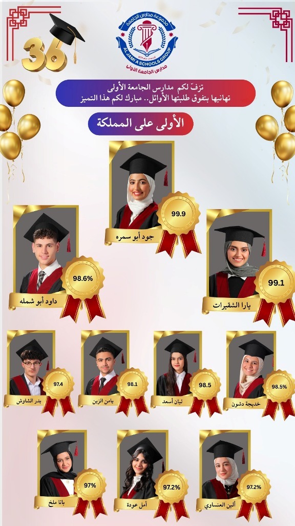 نتائج متميّزة لطلبة مجموعة مدارس الجامعة بالتوجيهي و