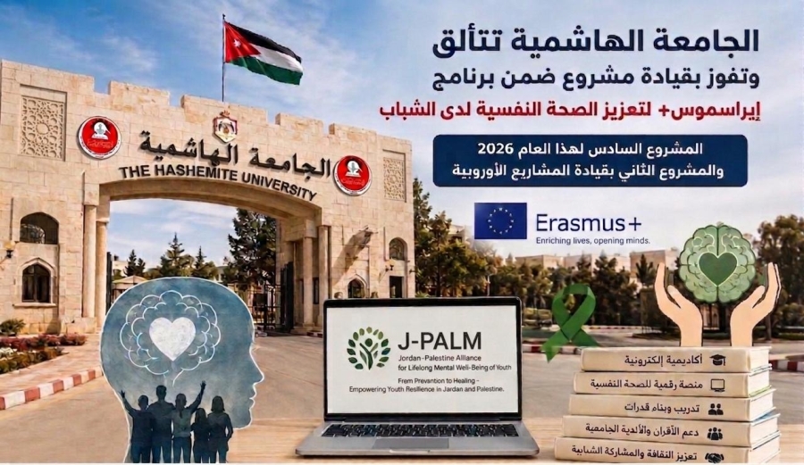 الجامعة الهاشمية تقود مشروعًا جديدًا ضمن برنامج «إيراسموس» لتعزيز الصحة النفسية لدى الشباب