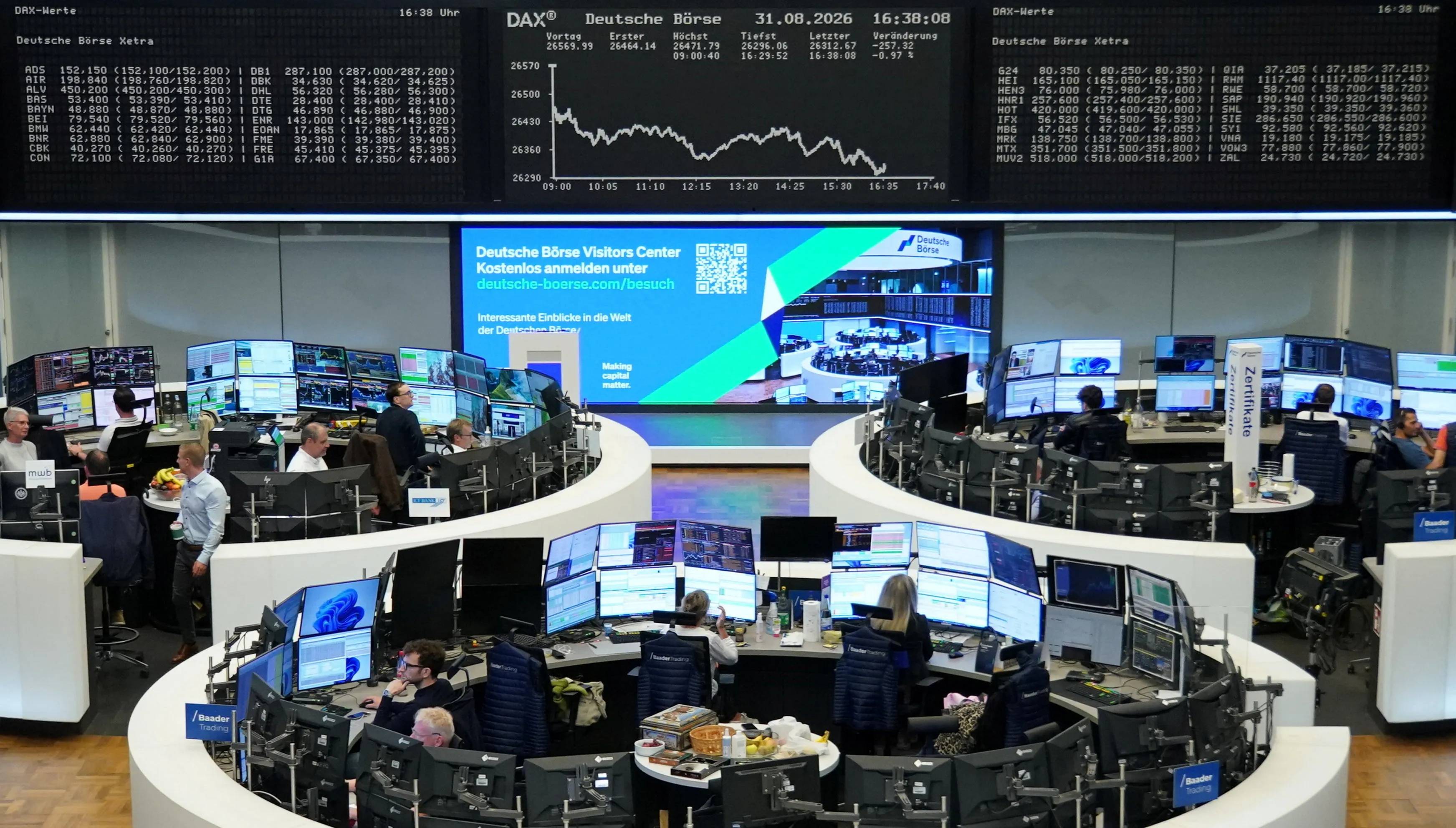 تراجع الاسهم الاوروبية وارتفاع مؤشر نيكي الياباني وسط ترقب بيانات الوظائف الامريكية