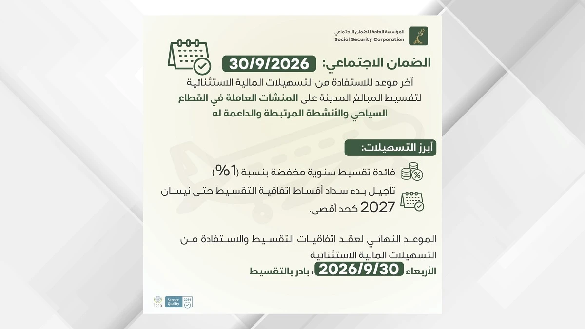 الضمان الاجتماعي يدعو المنشات السياحية للاستفادة من التسهيلات المالية