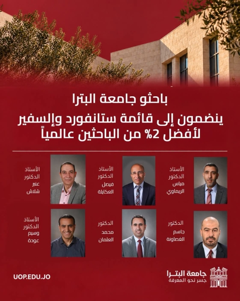 باحثو جامعة البترا ينضمون إلى قائمة ستانفورد وإلسيفير لأفضل 2% من الباحثين عالميًا