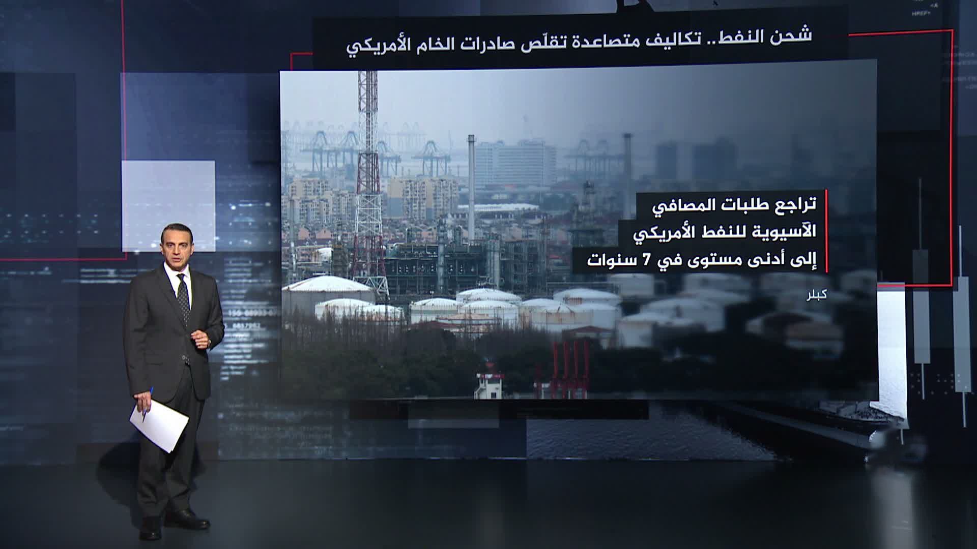 تاثير ازمة الشحن البحري على تراجع صادرات النفط الامريكي الى اسيا